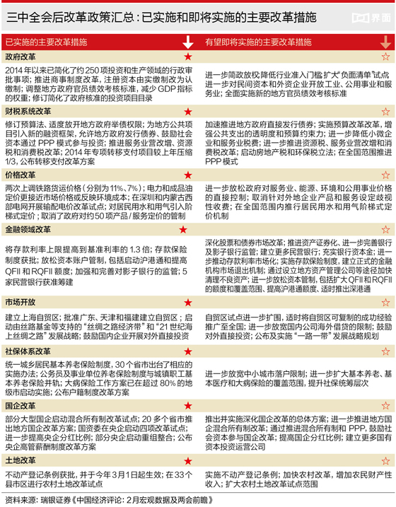 gdp增速_2019年南非gdp增速