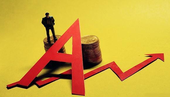 中概股,私有化,A股上市