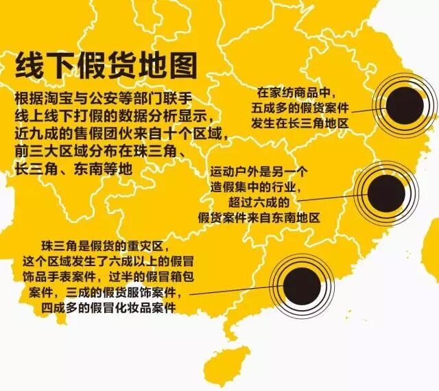 华西村人均收入_阿里巴巴人均产值(3)