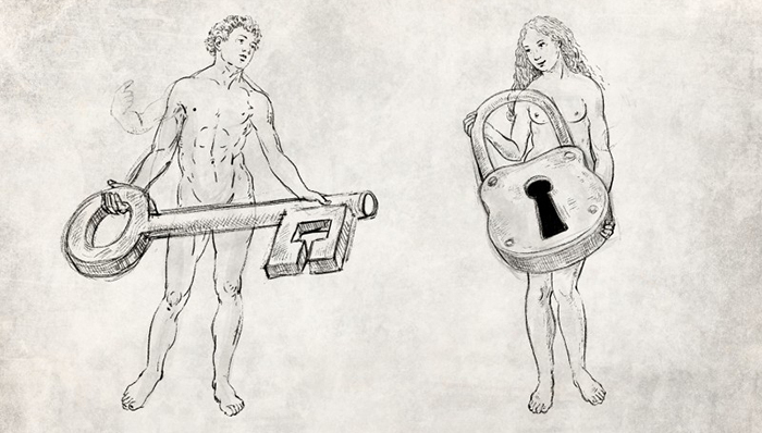 锁,钥匙,历史,发展,智能,工业时代,机械