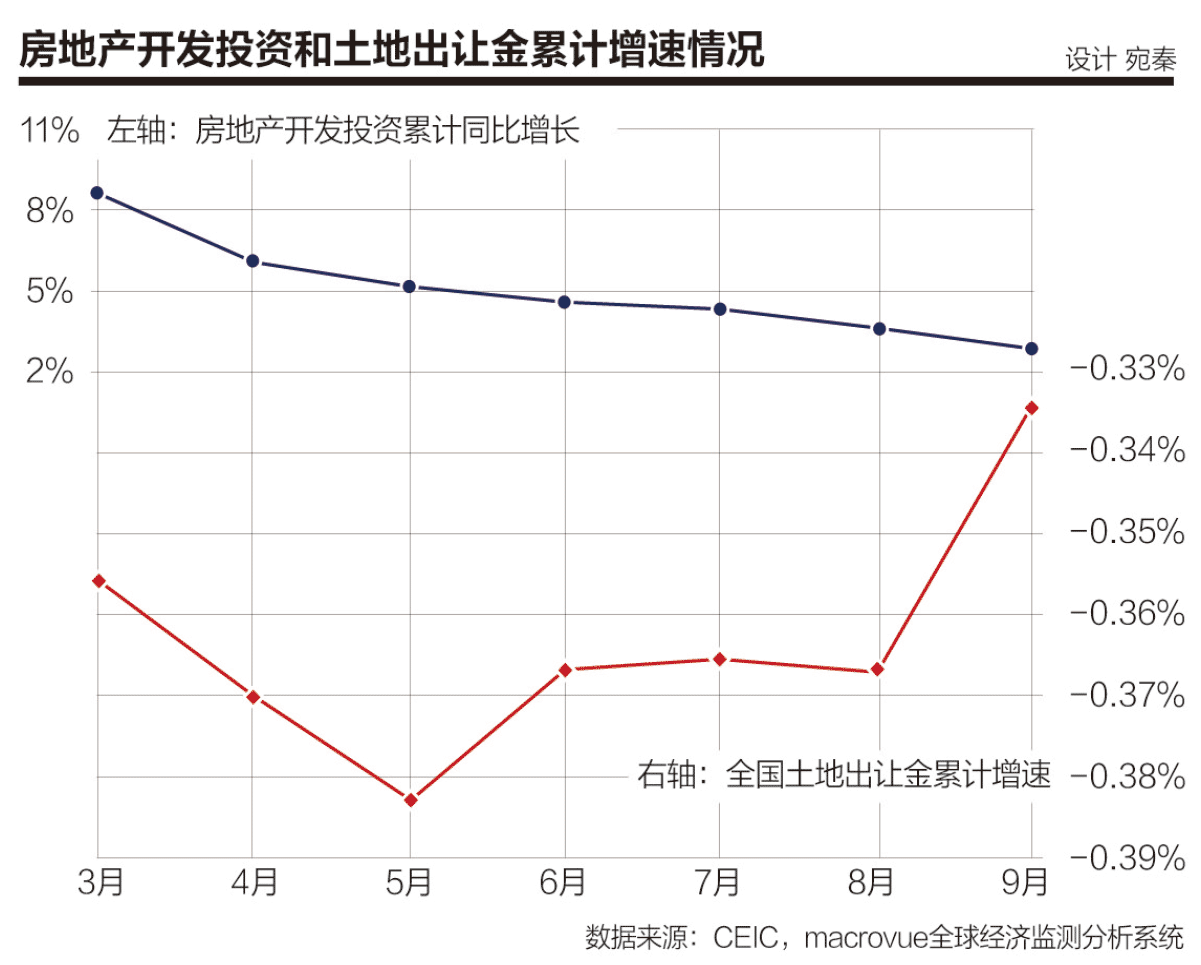 女性安全期是什么时候_什么是债务收入