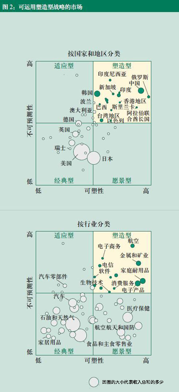 人口结构包括哪些类型_佳文欣赏 空心化 谁来振兴你,我的故乡我的家(3)