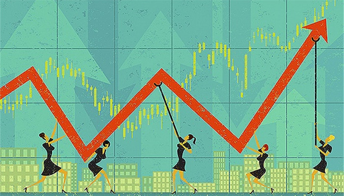 股票型基金,混合型基金,平安大华策略先锋混合