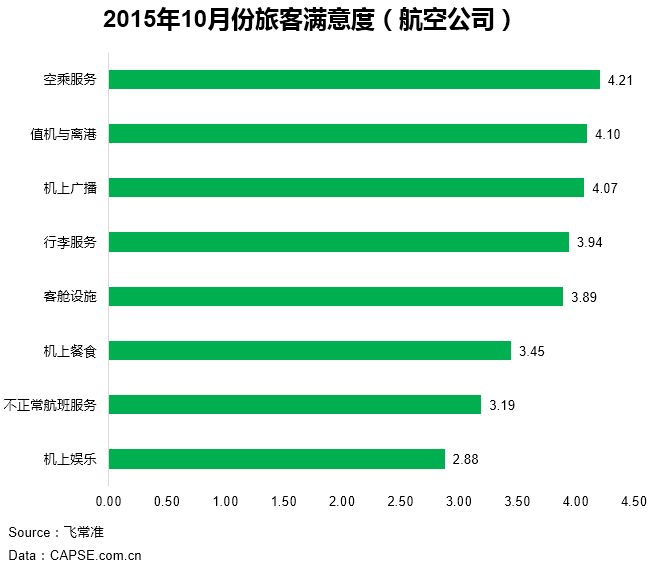 冯提莫收入多少_月收入多少算高薪
