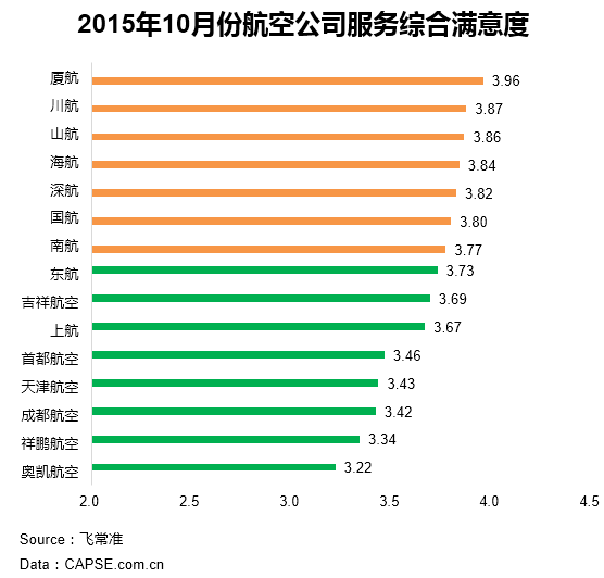 冯提莫收入多少_月收入多少算高薪(2)