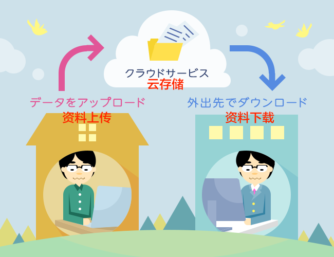 文章配图