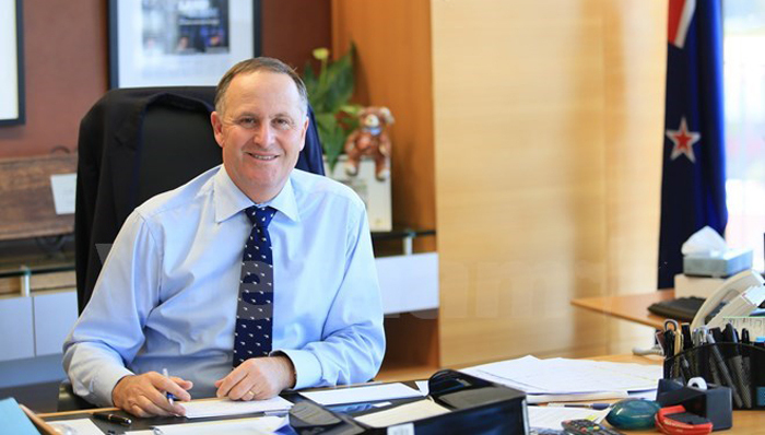 在线外汇交易,新西兰