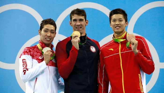 奥运会,中国军团