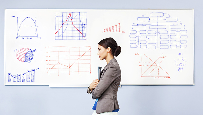 证监会,A股,投资风向标,融资,定增