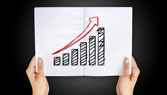 老板电器,A股,投资风向标