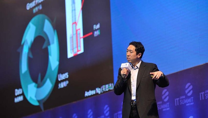 吴恩达,谷歌,人物观,Estaff,kindle,Quora,极客,百度公司,人脸识别,量子位