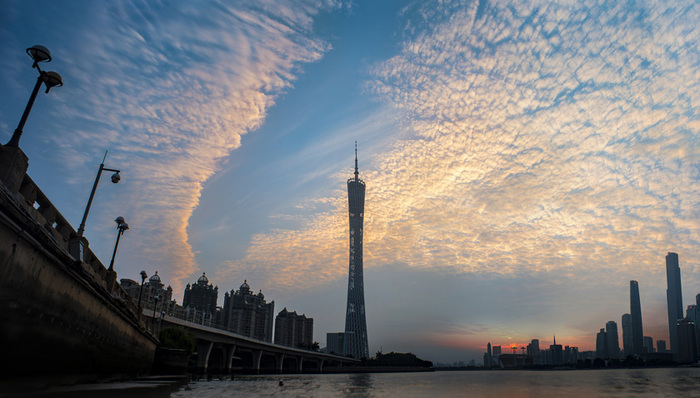 营商环境,市场环境