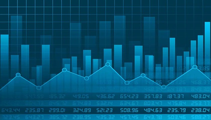 今日投资,今日股市消息