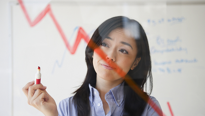 财经速递,美国经济