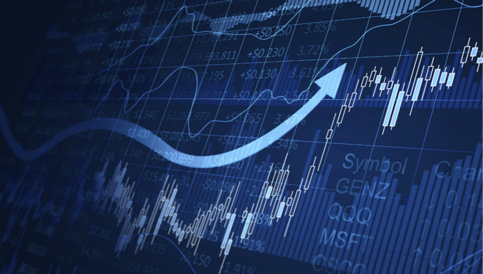 京东方,万科,复星医药