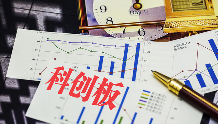 影子股,传音控股