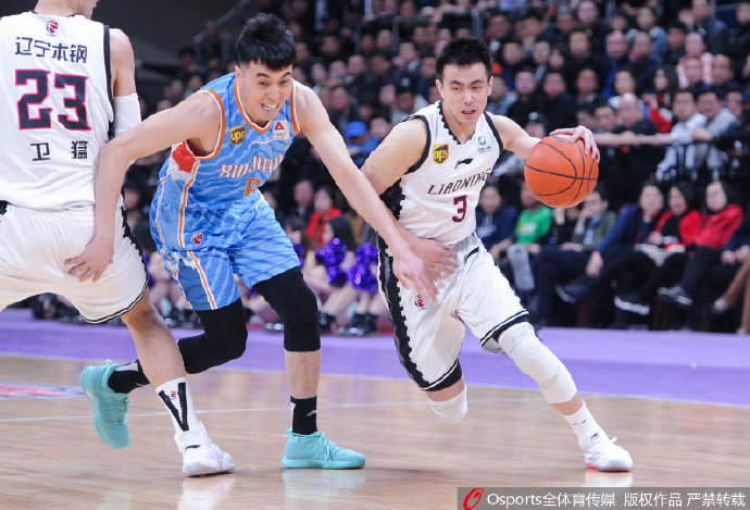 CBA,,羽毛球,,欧联赛