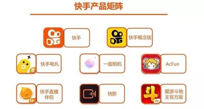 竖屏短剧新赛道,快手如何“追鸭”?