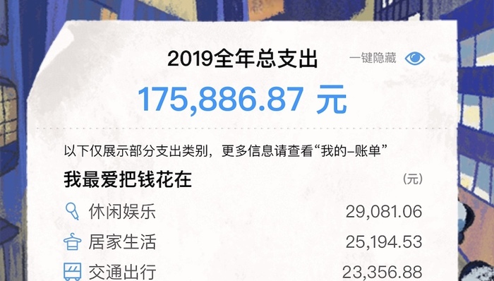 支付宝回应你的疑问,为啥你觉得自己没花那么多钱?