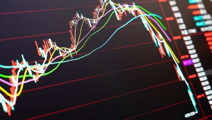 上市公司,中概股,瑞幸咖啡,好未来,爱奇艺