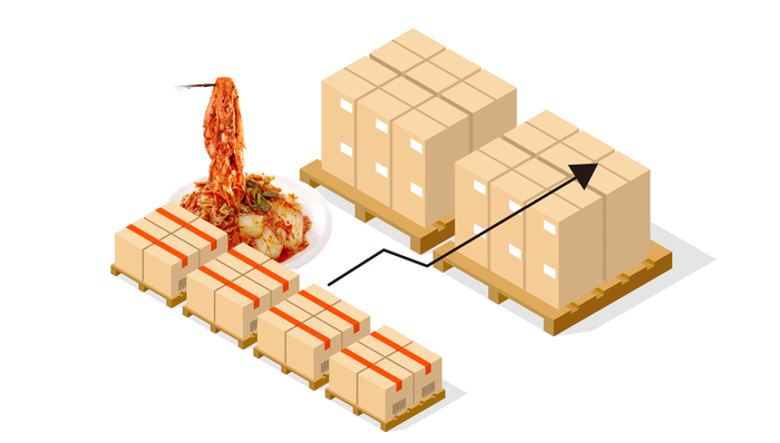 数据 | 只要有山东人在,韩国人就吃得起泡菜