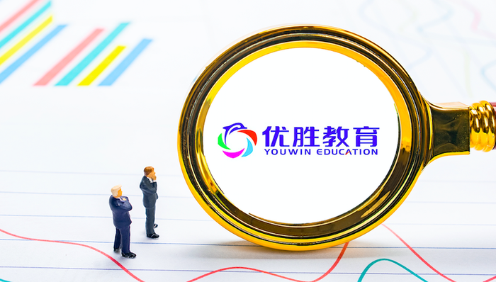 教育,K12教育