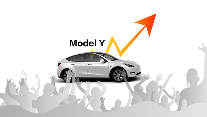 数据 | Model Y人气或超Model 3,两车型占特斯拉总销量近9成