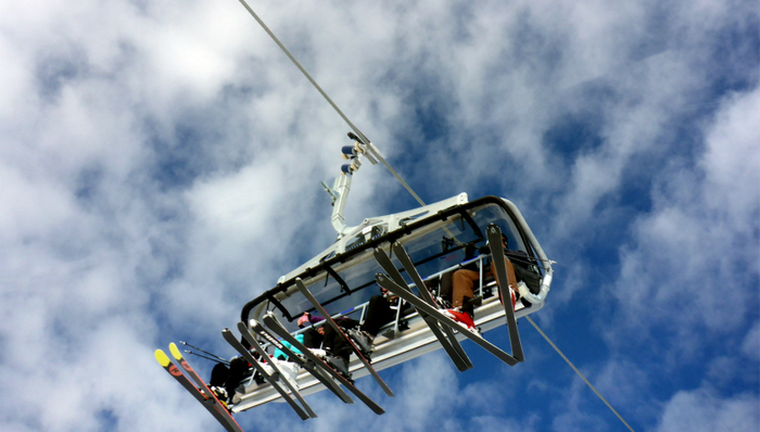滑雪,中国市场,网红经济