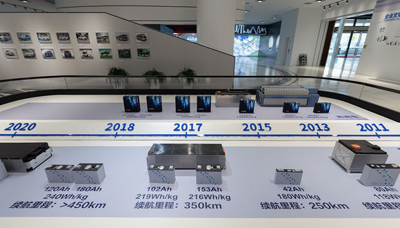 比亞迪,寧德時(shí)代,動(dòng)力電池