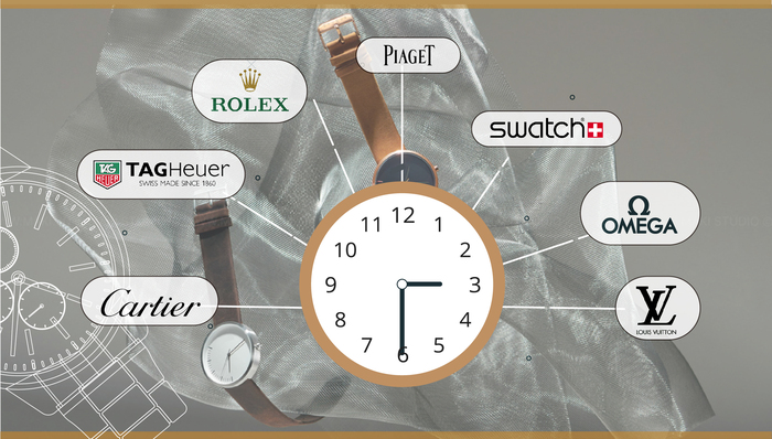 數(shù)據(jù) | 高端腕表哪家強(qiáng)？勞力士最穩(wěn)，蕭邦正在被拋棄