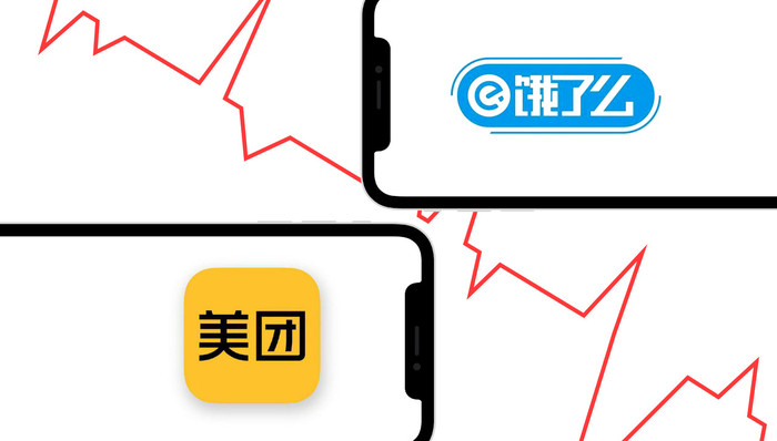美团
