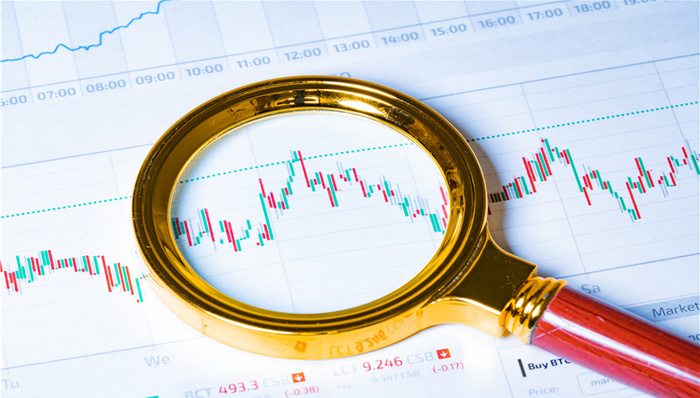 庄股,东方时尚,美好置业,叶飞概念股,市值管理