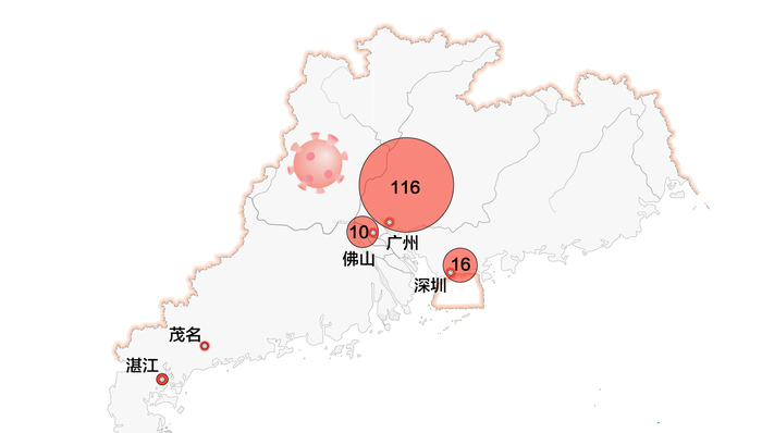 数据 | 广州疫情仍有反复,疫苗接种速度已提升26倍