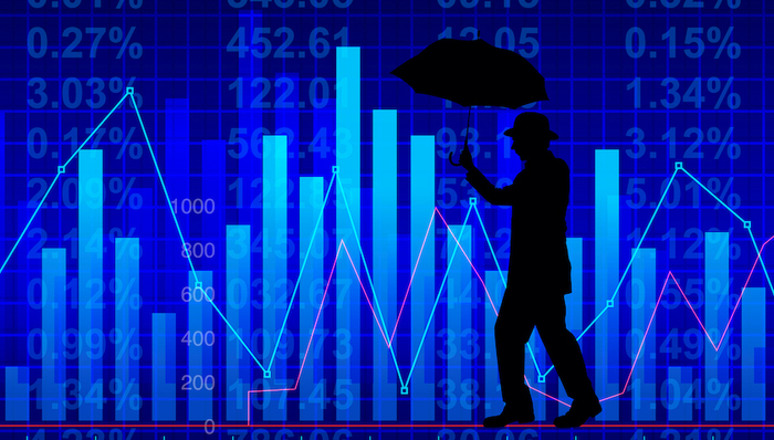 张涛、路思远:当前避险情绪主导的美国金融市场何时转向