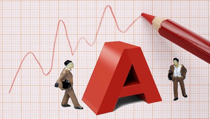 A股,流動性,上證指數(shù)