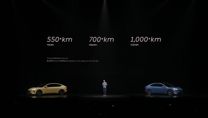 2021蔚来日:轿跑ET5 32.8万起明年9月交付,锚定特斯拉Model 3