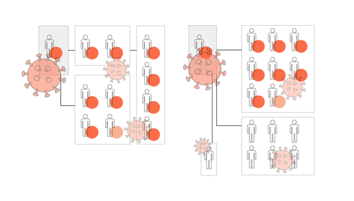 圖解,疫情發(fā)布