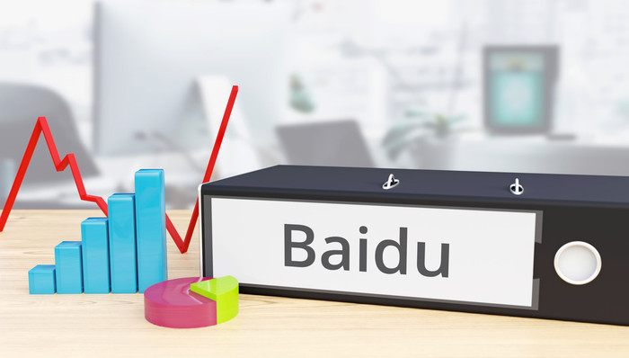 百度,投資,財(cái)報(bào),美股,搜索