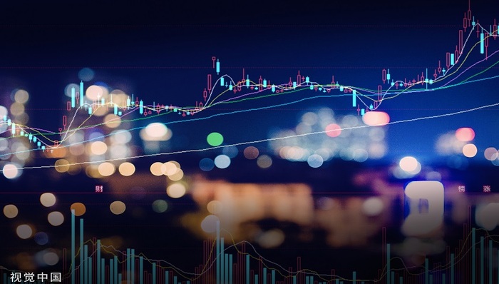 财经速递,汇率,人民币