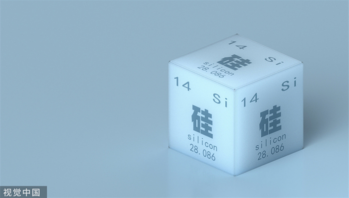 鲁西化工,有机硅