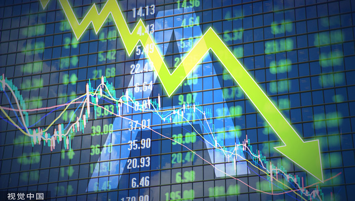 股價下跌,上市公司,鋰電池