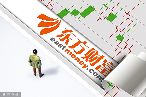 券商,財(cái)報(bào)