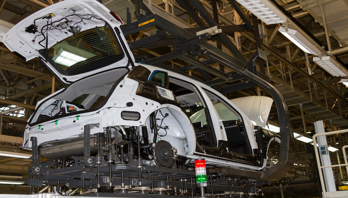 IPO,汽車,制造業(yè)