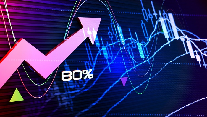 晶澳科技,002459.SZ,投资建设