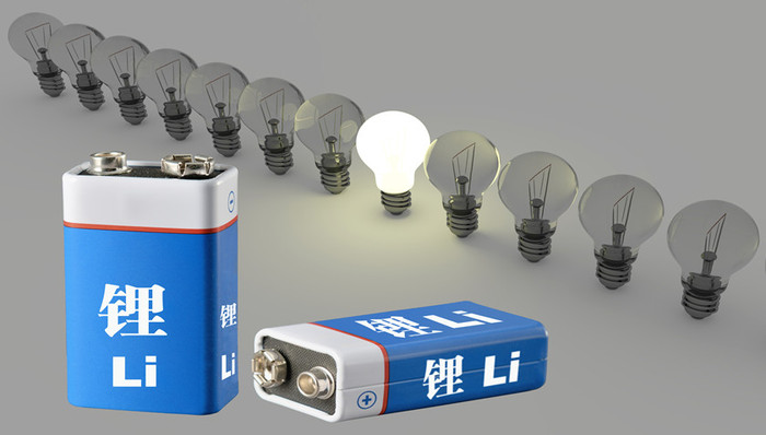 投資,上市公司,鋰電池