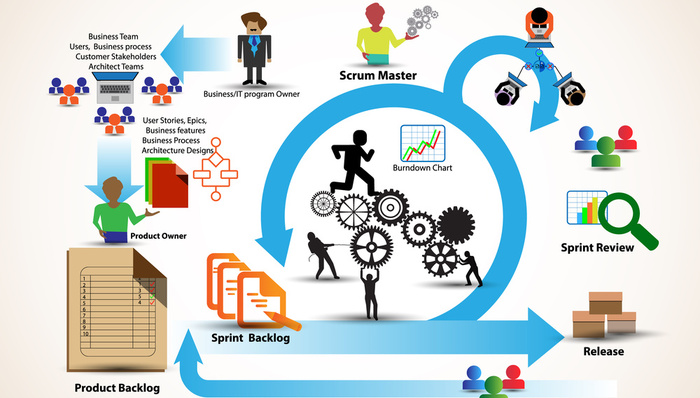 企業(yè)債,發(fā)行審核,證監(jiān)會,債市,“統(tǒng)一監(jiān)管”,再發(fā)力,兩會·最關注