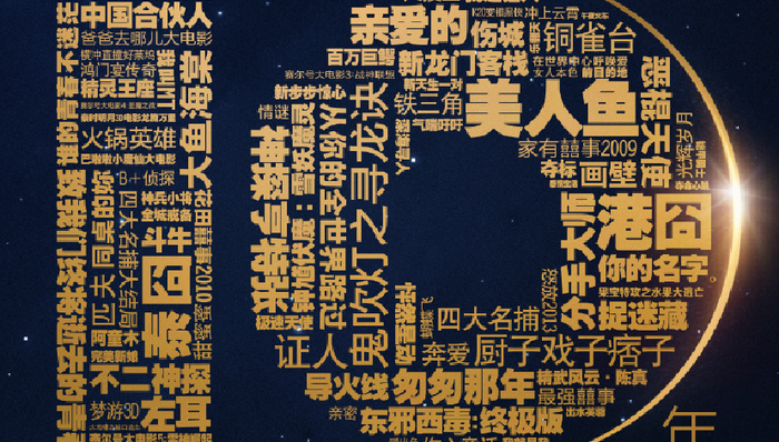 影視行業(yè),光線傳媒,AIGC,