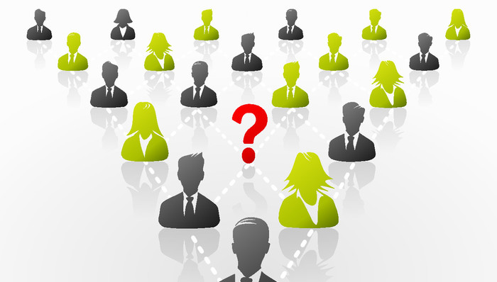 要約收購(gòu),限高,雪松控股,五百?gòu)?qiáng)