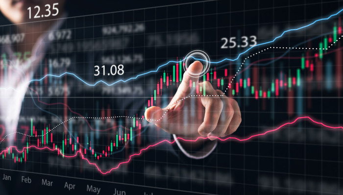 跨境電商,貸款逾期,負(fù)債,虧損