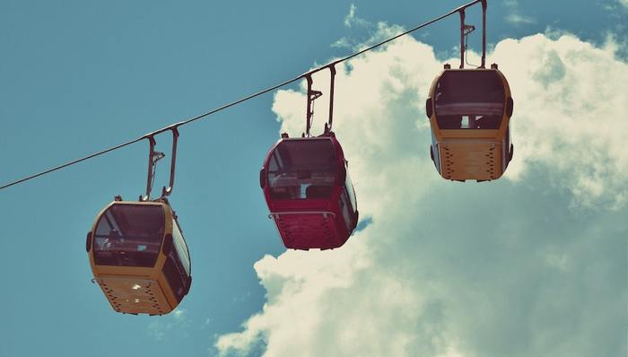 三特索道,轉型,虧損,旅游,